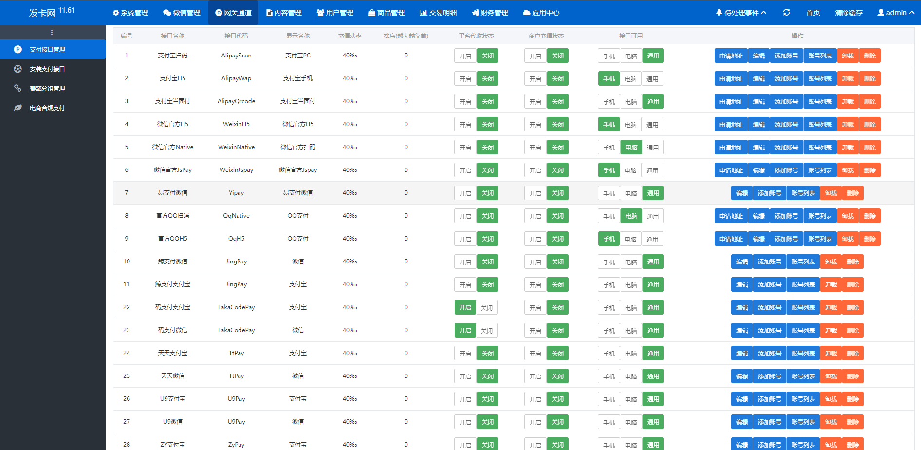 鲸发卡丨企业级发卡系统源码丨鲸发卡11.61版源码