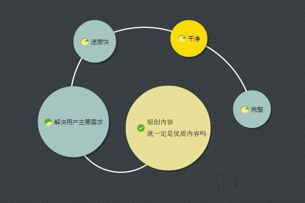 打造优质内容:创造优质原创内容的方法 图2 打造优质原创内容的金字塔模型:从信息噪音到价值巅峰的攀登指南