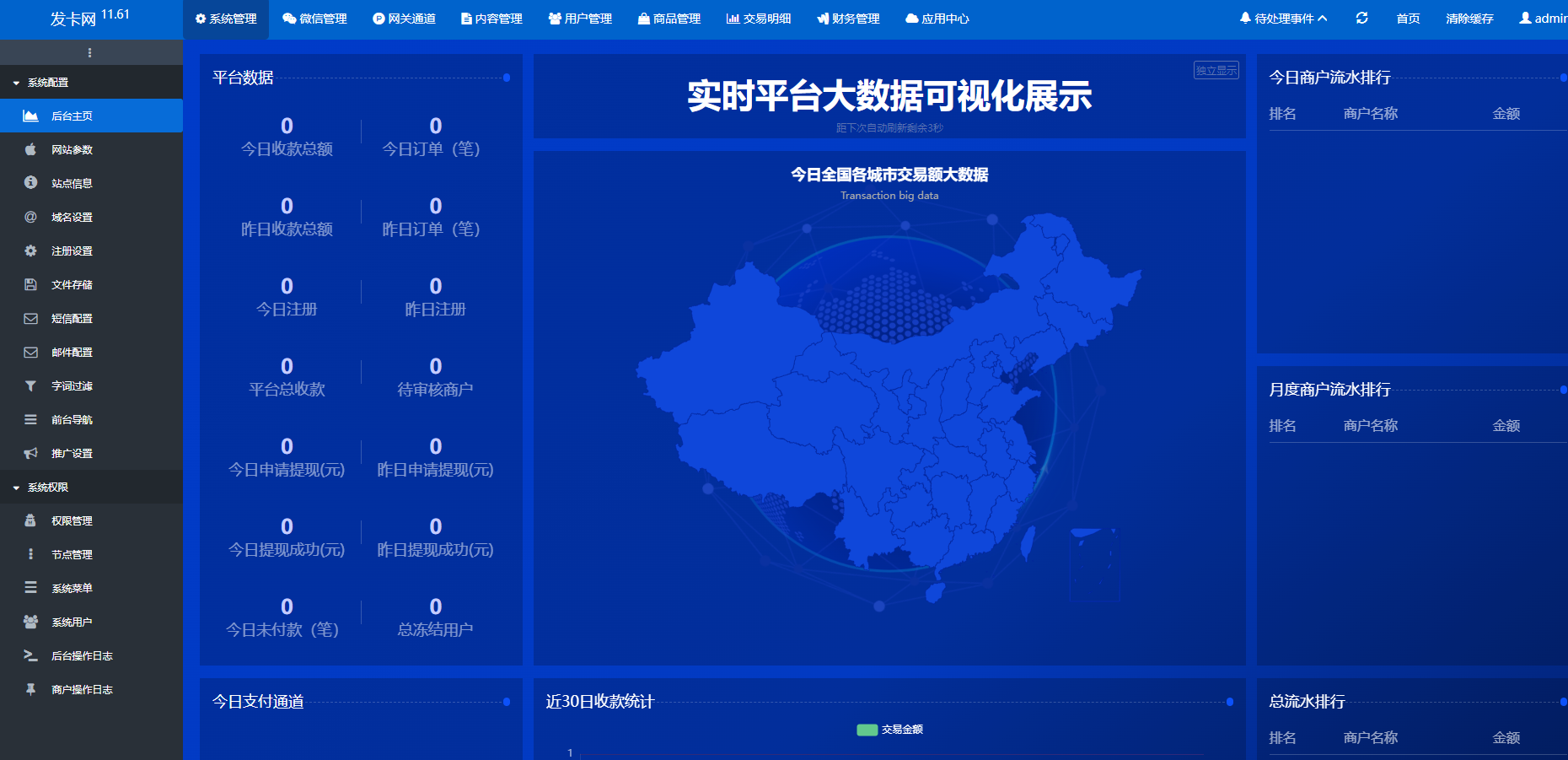 鲸发卡丨企业级发卡系统源码丨鲸发卡11.61版源码