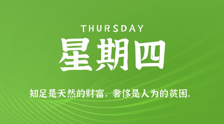 WordPress删除文章时自动删除文章内上传的图片附件