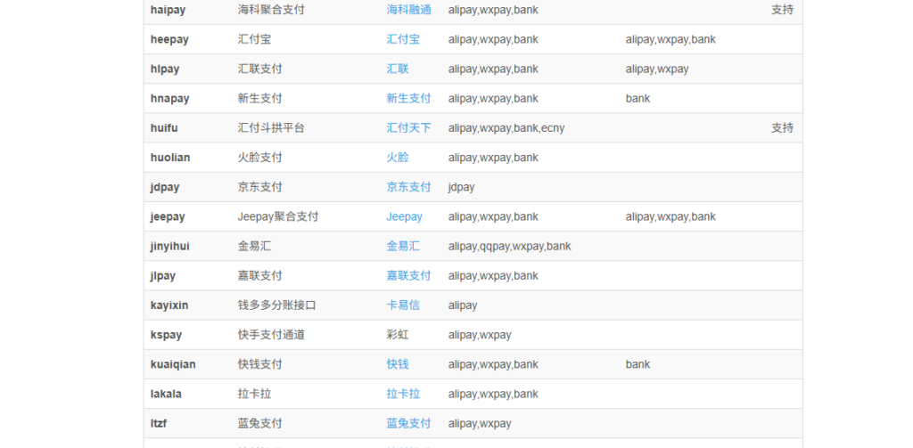 彩虹易支付快手支付插件 – 支持微信支付宝